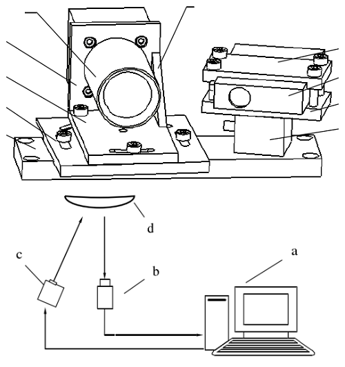 /uploads/image/2021/03/15/a2c95f12602a7f466f58451dfd597076.png 5非接触式三维掌纹采集设备的研制.png