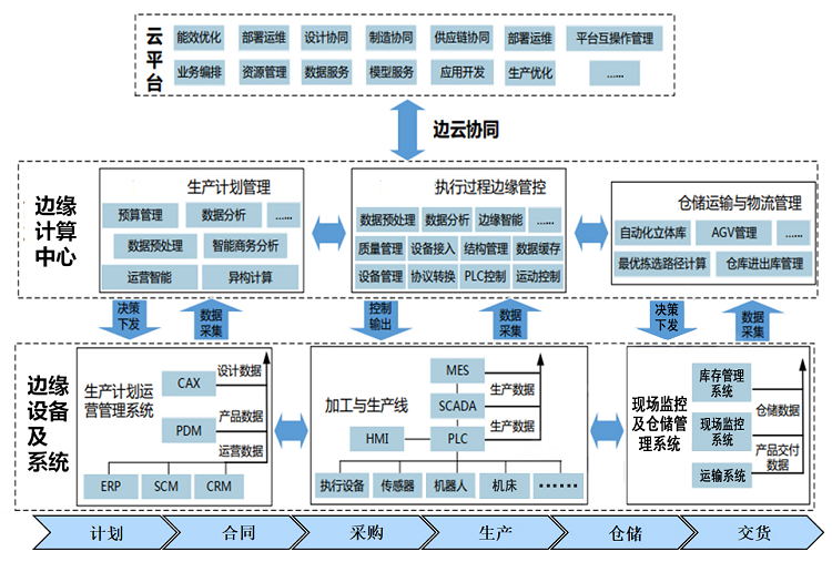 /uploads/image/2023/07/27/429ac1d64efe76d66013b0146988f530.png 1.png