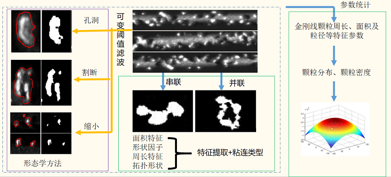 /uploads/image/2023/07/27/94d95c14117d71e81837c15f421d6b97.png 1.png